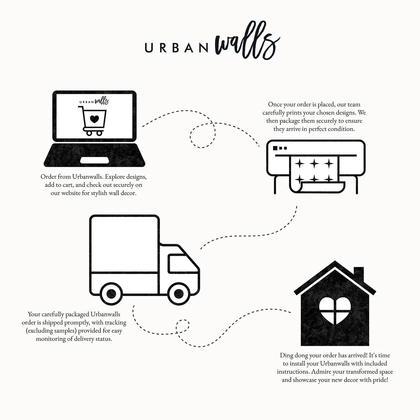 Large Flower Wall Decal